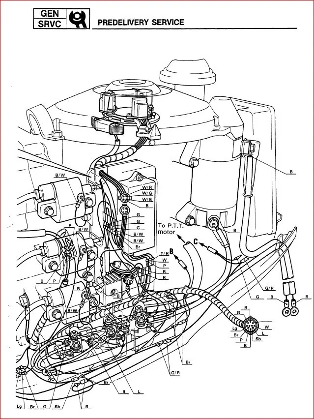 1989 Yamaha 90 Etlf Outboard Service Repair Maintenance Manual Factory Service Manual - PDF DOWNLOAD - Image 4