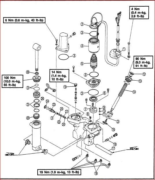 1989 Yamaha 90 Etlf Outboard Service Repair Maintenance Manual Factory Service Manual - PDF DOWNLOAD - Image 2