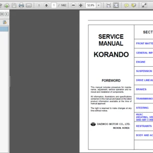 1995 Koranda Service Repair Manual Download.pfd