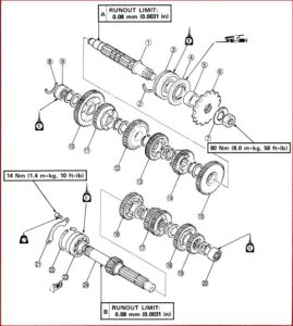 2001 Yamaha Banshee Atv Service Repair Maintenance Overhaul Manual