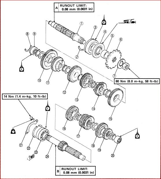 Yamaha Banshee Wiring Diagram / Amazon Com Vitos Performance 1997 2001