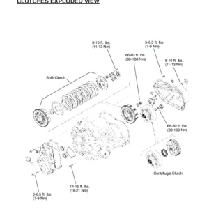 2002 Polaris Xpedition 325 425 Atv Repair Manual Download - PDF