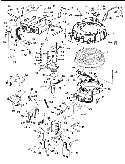 2003 Johnson Evinrude 75hp 90hp 115hp Parts Catalog Manual Download - PDF - Image 4