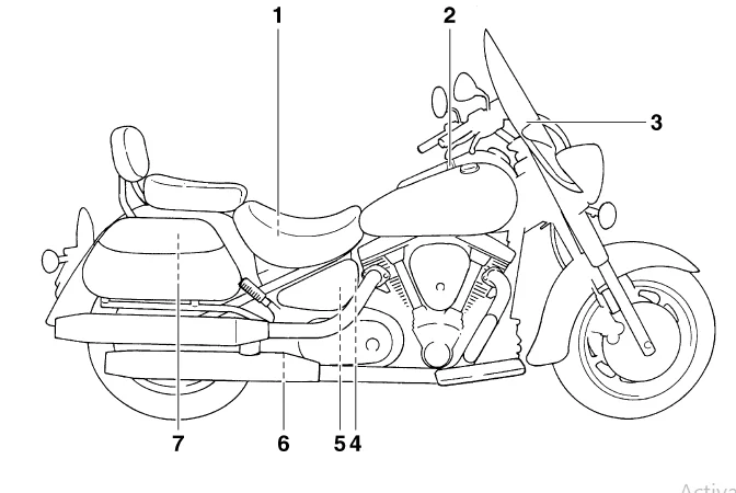 2004-2005 Yamaha Road Star Midnight Silverado Service Manual Repair Manuals -and- Owner S Manual Ultimate Set - Pdf Download - Image 4