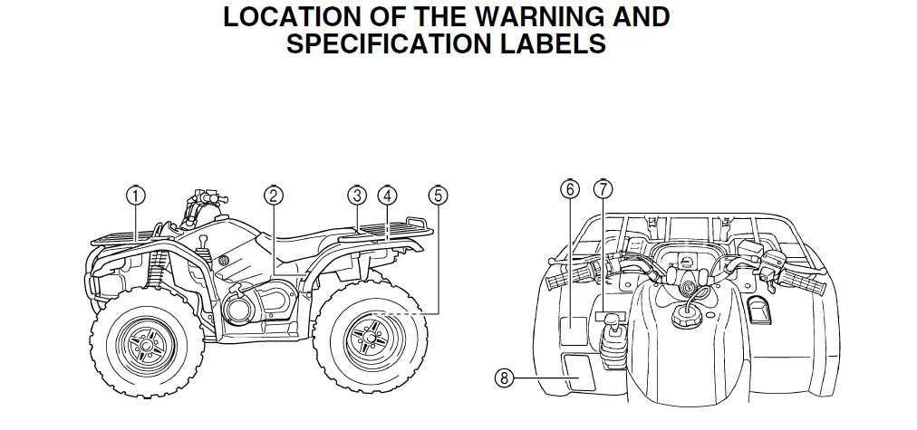 2005-2006 Yamaha Kodiak 400 4x4 Service Manual And Atv Owners Manual  Workshop Repair Download - Image 4