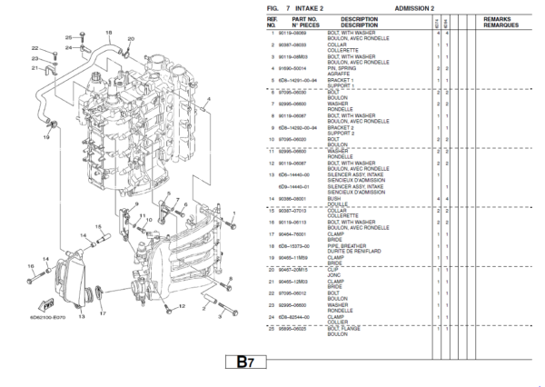 2008 Yamaha Outboard F80b F100d Parts Catalogue Manual - PDF Download ...