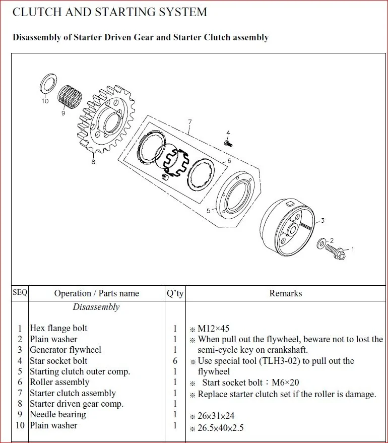 Adly 300u Atv 2006-2007 Workshop Service Manual - PDF DOWNLOAD - Image 5