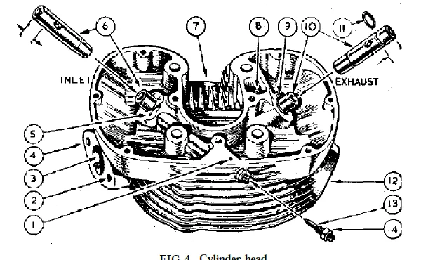 Ajs 16 16s 16c 16cs 16ms 16mc 16mcs 1957 1966 Service Manual  -  PDF Download - Image 2