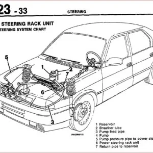 Alfa Romeo 33 Nuova 1990-1995 Workshop Service Repair Manual - PDF DOWNLOAD