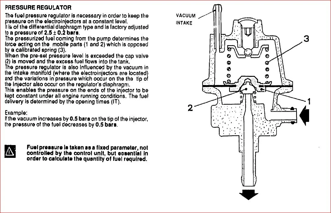 Alfa Romeo 33 Nuova 1990-1995 Workshop Service Repair Manual - PDF DOWNLOAD - Image 3