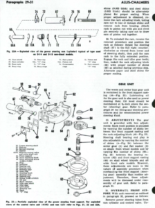 Allis Chalmers D14 D15 D15 Series II D17 D17 Series III D17 Series IV