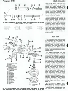 Allis Chalmers D14 D15 D15 Series II D17 D17 Series III D17 Series IV Tractor Shop Manual - PDF Download