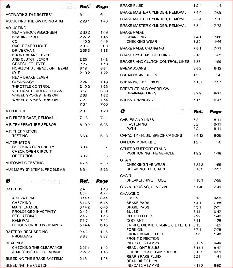 Aprilia Etv 1000 Caponord 2001-2007 Workshop Service Manual - PDF DOWNLOAD - Image 5