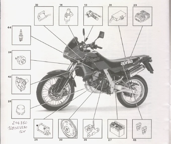 Aprilia Pegaso 650 1992 Workshop Service Repair Manual - PDF Download - Image 5
