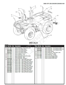 Arctic Cat 300 2x4 4x4 Atv Parts Manual Catalog Download 2000 - PDF Download