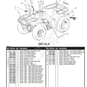 Arctic Cat 300 2x4 4x4 Atv Parts Manual Catalog Download 2000 - PDF Download
