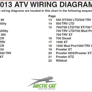 Arctic Cat Atv Wiring Diagrams Heydownloads Manual Downloads