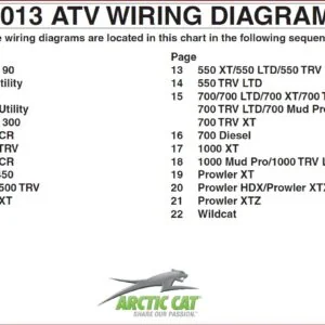 Arctic Cat Atv Wiring Diagrams 2013 - PDF DOWNLOAD