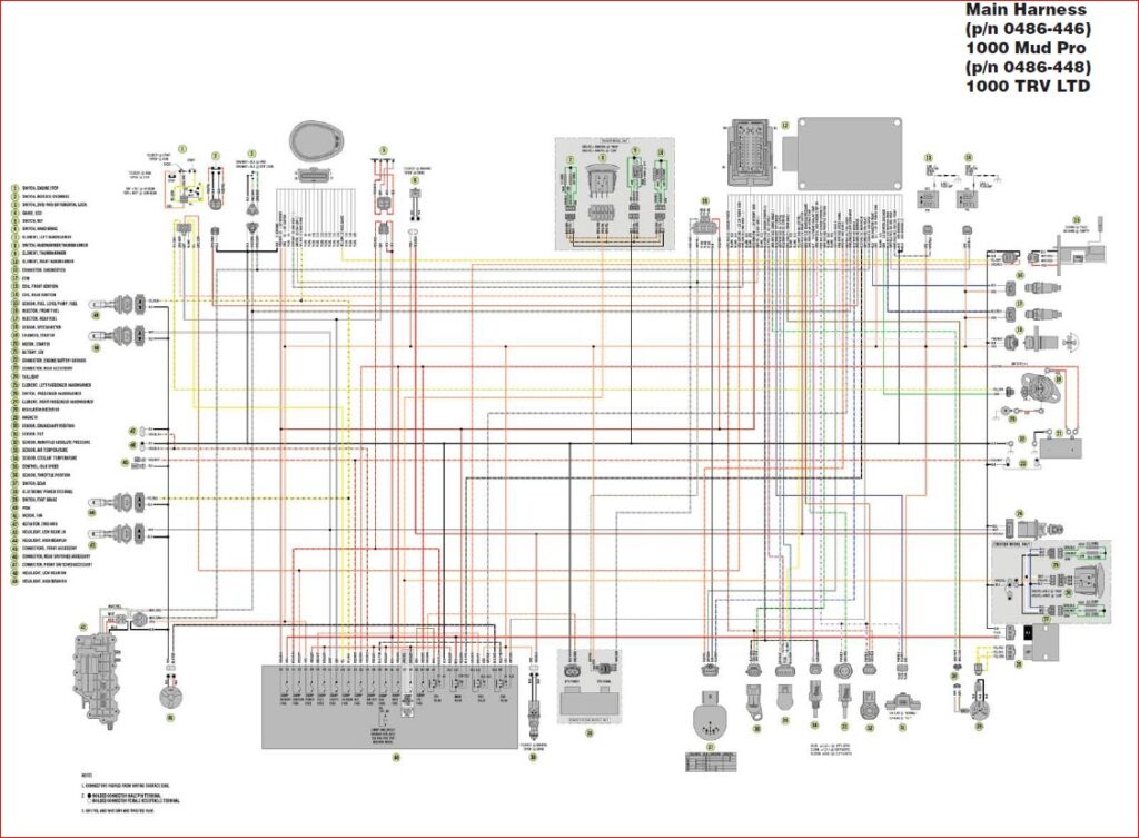 Arctic Cat Atv Wiring Diagrams 2013 - PDF DOWNLOAD - HeyDownloads