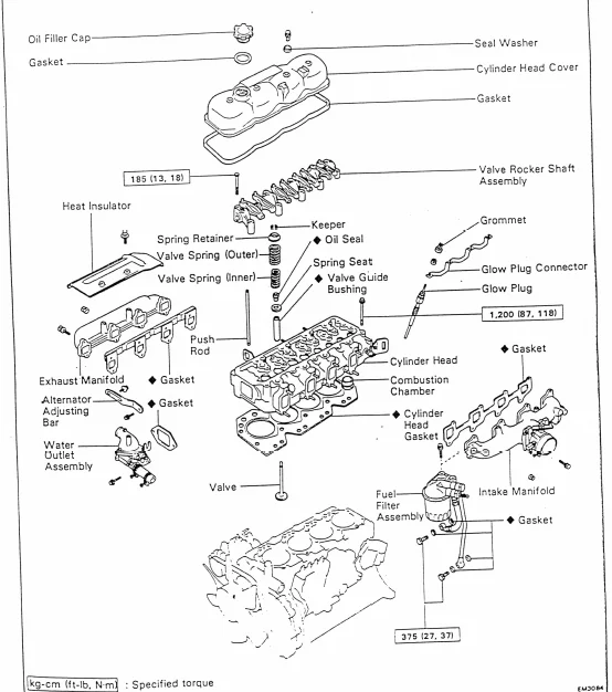 B 3B 11B 13B 13B-T ENGINE WORKSHOP SERVICE REPAIR MANUAL BJ60 BJ70 BJ71 BJ73 BJ74 BJ75 BU60 BU61 BU62 BU63 BU65 BU70 BU75 BU76 BU80 BU81 BU82 BU85 BU86 BY33 BY44 BB20 BB22 BB30 - pdf download - Image 4