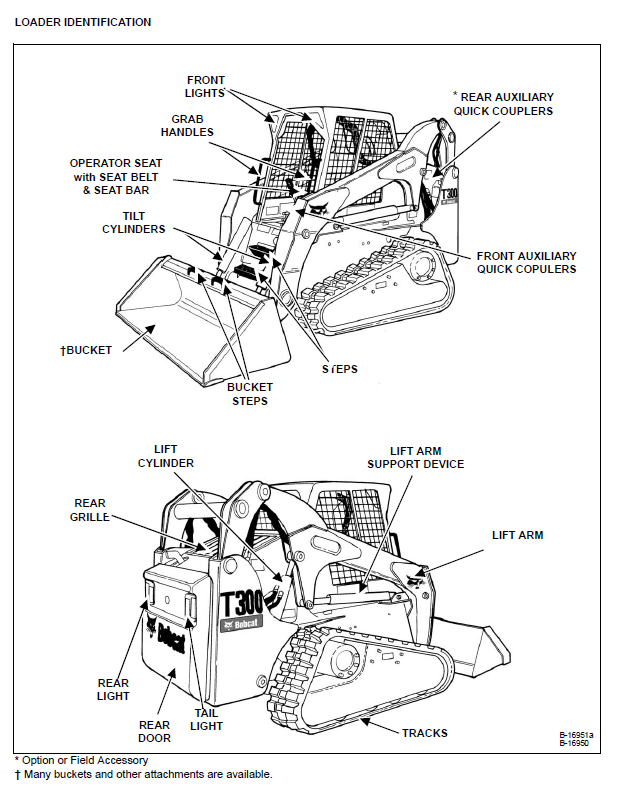 Bobcat T300 Compact Track Loader Sn A5gu20001 Above Service Manual - PDF Download ~ HeyDownloads