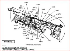 Buick Park Avenue Repair Manual 1996 - PDF DOWNLOAD