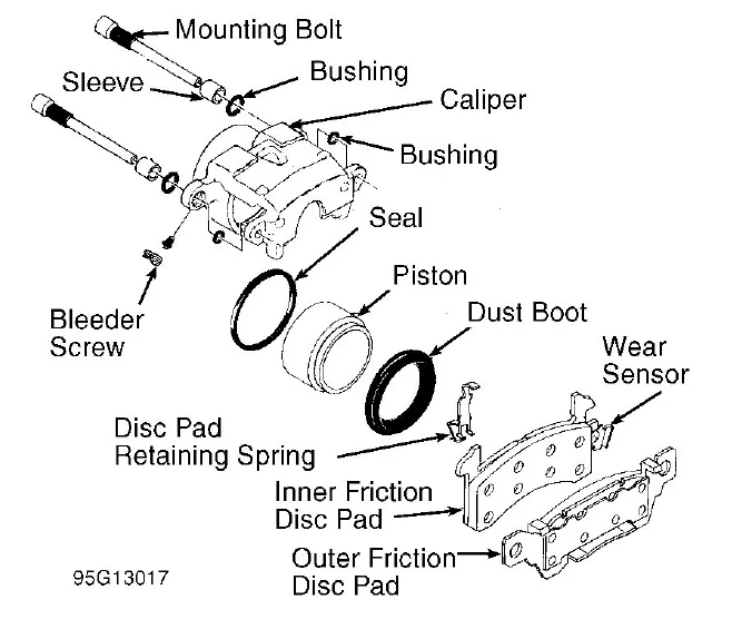 buick roadmaster 1992 1996 factory workshop service manual - PDF Download - Image 4