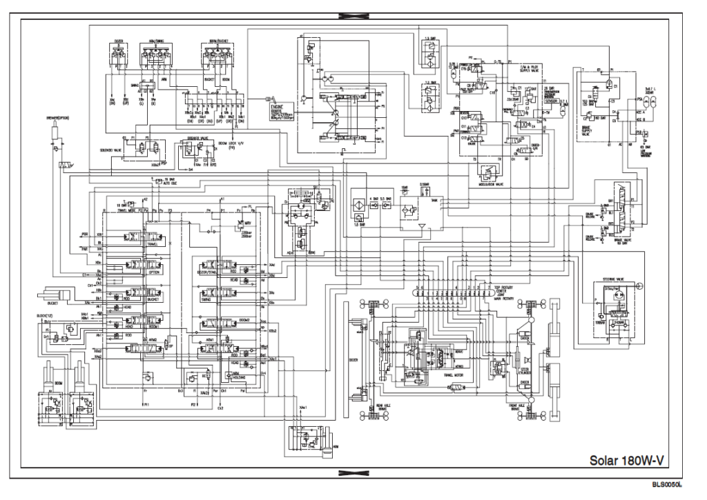 Doosan Daewoo Excavator V Series Electrical Hydraulic Schema - PDF ...