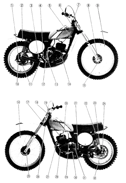 Kx125 Kx 125 1974 2 Service Repair Workshop Manual Instant DOWNLOAD - Image 3