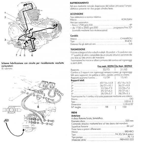 Ducati Monster M 600 Desmodue Workshop Service Repair Manual - PDF DOWNLOAD - Image 4