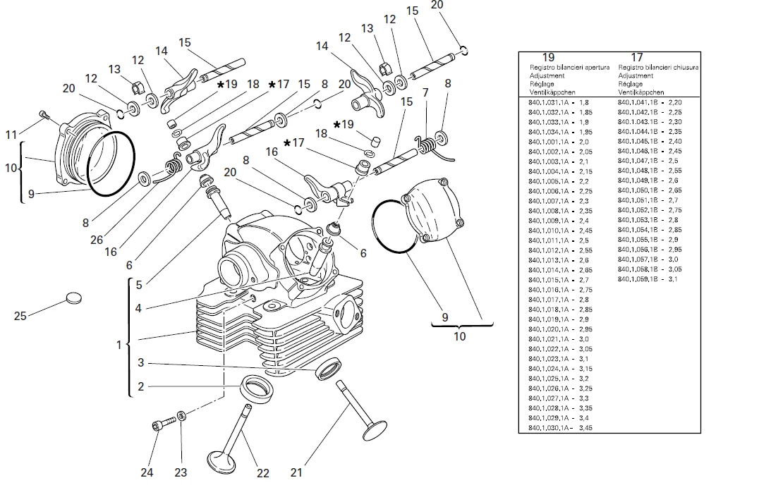 Ducati Sportclassic Sport 1000s Parts Manual Catalogue 2007 2008 2009 Pdf Download - Image 5