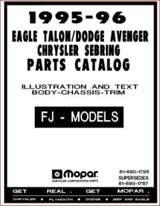 Eagle Talon Parts Manual Catalog Download 1995-1996 - PDF DOWNLOAD