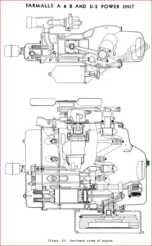Farmall A Av B Bn Service Manual Ih Tractor Repair Book Gss 5031 International - PDF DOWNLOAD - Image 5