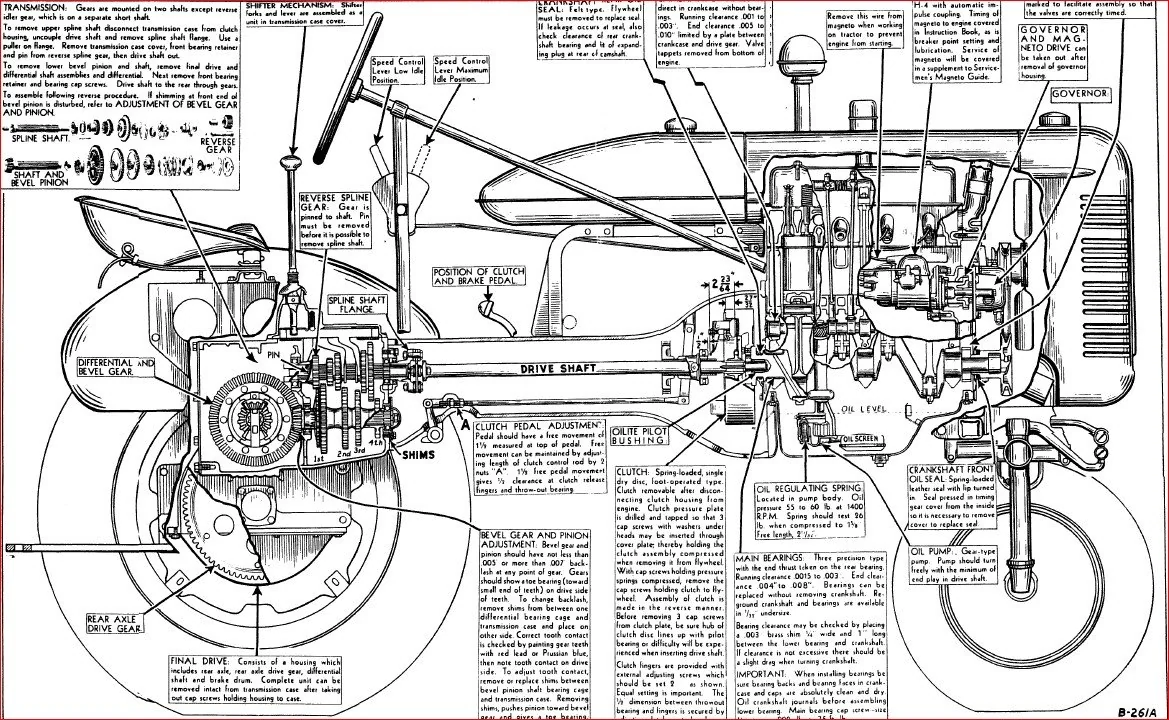 Farmall A Av B Bn Service Manual Ih Tractor Repair Book Gss 5031 International - PDF DOWNLOAD - Image 3