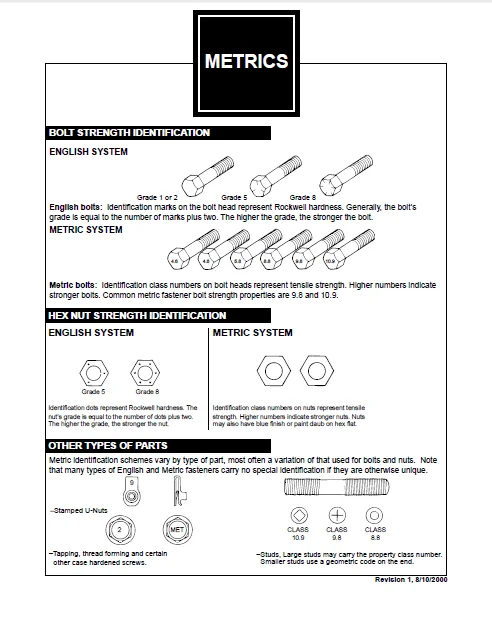 Ford Taurus 2012 Workshop Repair Service Manual Complete Informative For Diy Repair - PDF DOWNLOAD - Image 4
