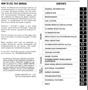 Honda Ch150 Ch150d Elite Scooter Service Repair Workshop Manual Download 1985-1986 - PDF DOWNLOAD