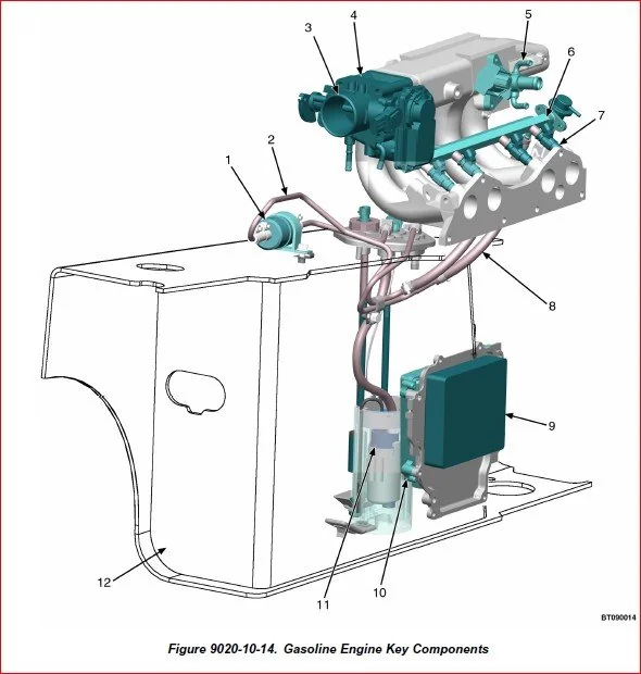 Hyster Fortis H40 70ft Forklift Service Repair Workshop Manual - PDF DOWNLOAD - Image 3
