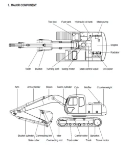 Hyundai R160lc 3 Crawler Excavator Workshop Service Manual - PDF Download