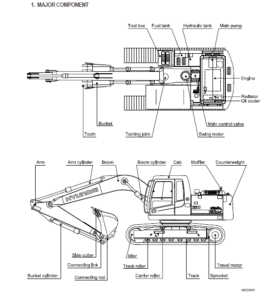 Hyundai Robex 160lc 7 Crawler Excavator Service Repair Workshop Manual ...