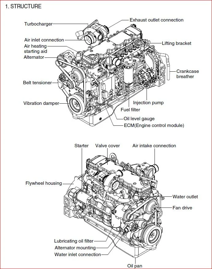 Hyundai Hl740-9 Wheel Loader Workshop Repair Service Manual Download - Image 5