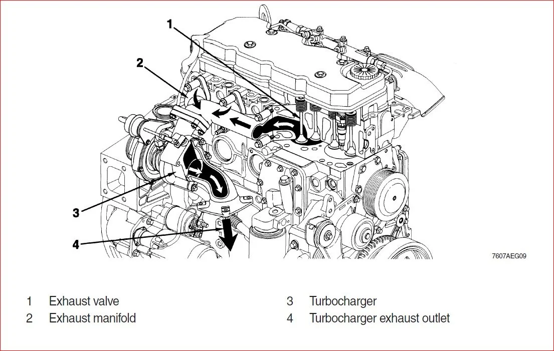 Hyundai Hl740-9 Wheel Loader Workshop Repair Service Manual Download - Image 3