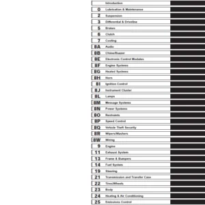 Jeep Liberty Shop Manual 2002-2011 - PDF Download