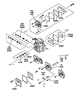 Kawasaki Js650 Js750 Jh750 1992-1998 Service Repair Manual - PDF DOWNLOAD