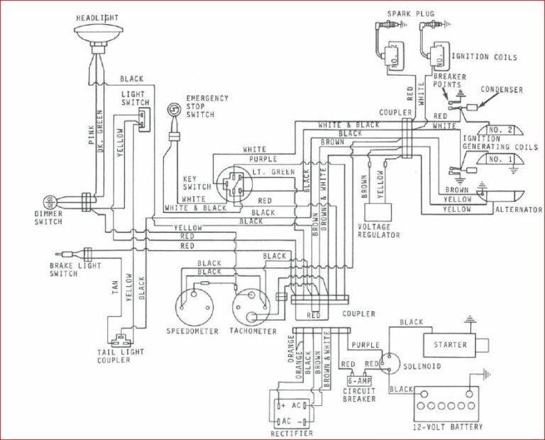 Kawasaki Ltd 440 1976-1980 Factory Service Repair Manual - PDF DOWNLOAD ...