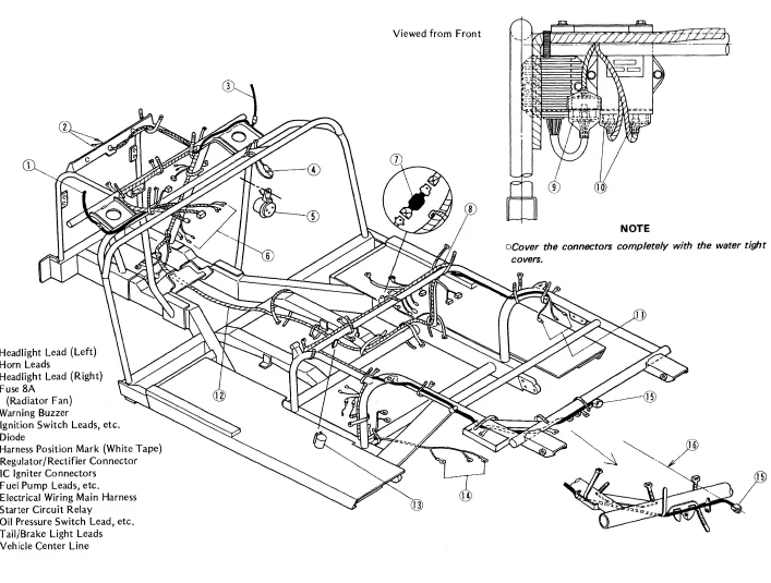 Kawasaki Mule 1000 1989-1997 Workshop Repair Service Manual - PDF DOWNLOAD - Image 2