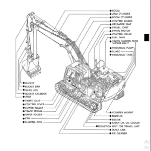 Kobelco Sk220 Sk220lc Crawler Excavator Service Repair Manual Download Lq 02214  Ll 01852 - PDF Downloads
