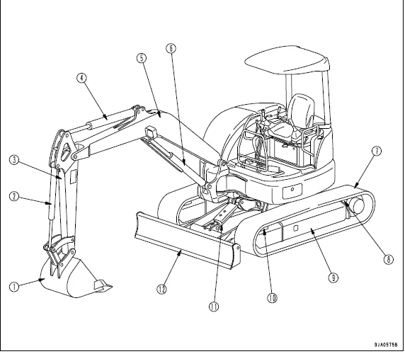 Komatsu Pc27mr 2 Pc35mr 2 Galeo Hydraulic Excavator Operation Maintenance Manual Download SN 15001 & 5566 - PDF DOWNLOAD - Image 4