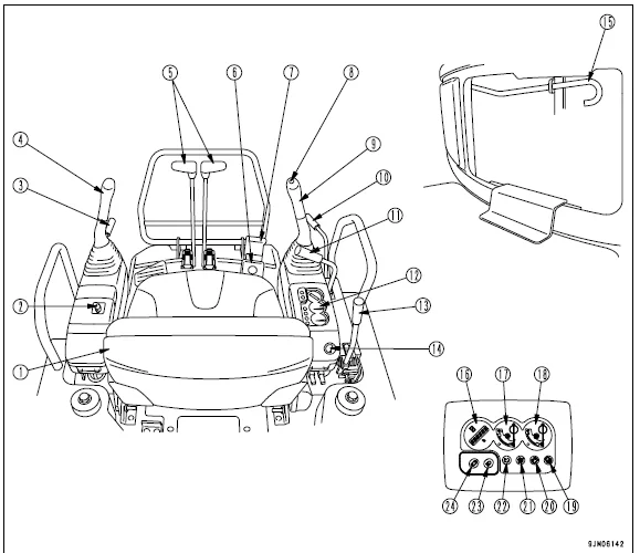Komatsu Pc27mr 2 Pc35mr 2 Galeo Hydraulic Excavator Operation Maintenance Manual Download SN 15001 & 5566 - PDF DOWNLOAD - Image 5