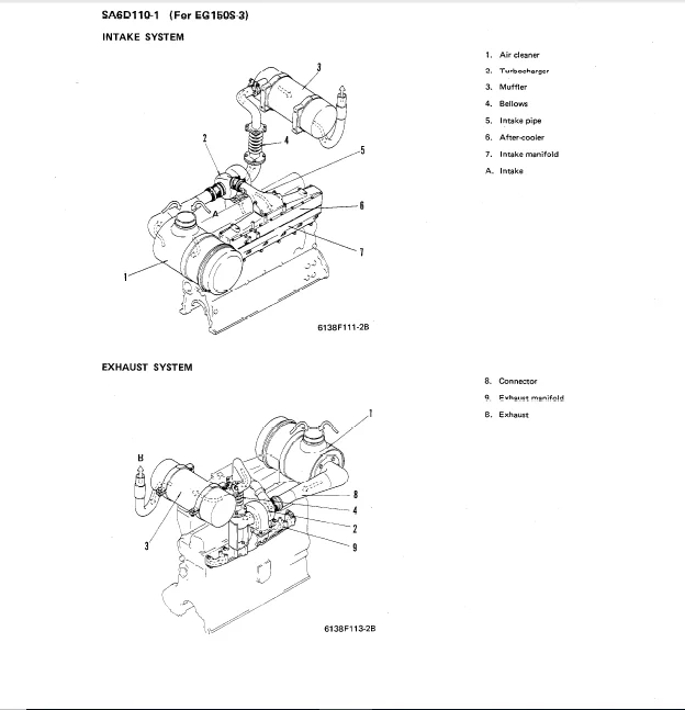 Komatsu S6d110 1 Sa6d110 1 Diesel Engine Service Repair Workshop Manual - PDF DOWNLOAD - Image 3