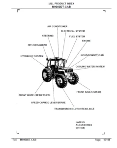 Kubota Tractor M9000dt  Illustrated Parts List  Manual - PDF Download